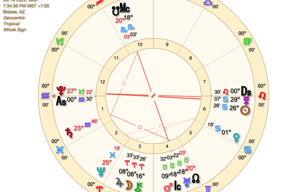 The Moon Joins Jupiter at Potent Aries Degree