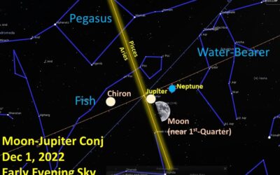 Moon Conjunctions in Pisces December 1, 2022