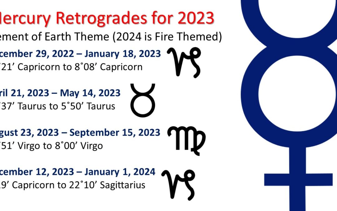 Mercury Retrograde, December 29, 2022