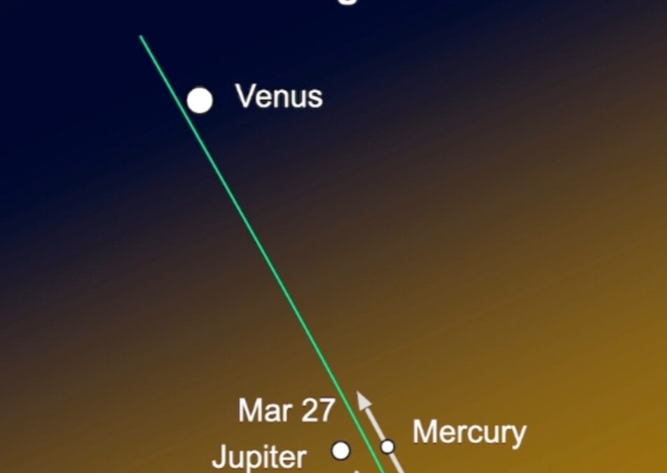Major Events of The Week: Conjunctions and an Out-of-Bounds Moon