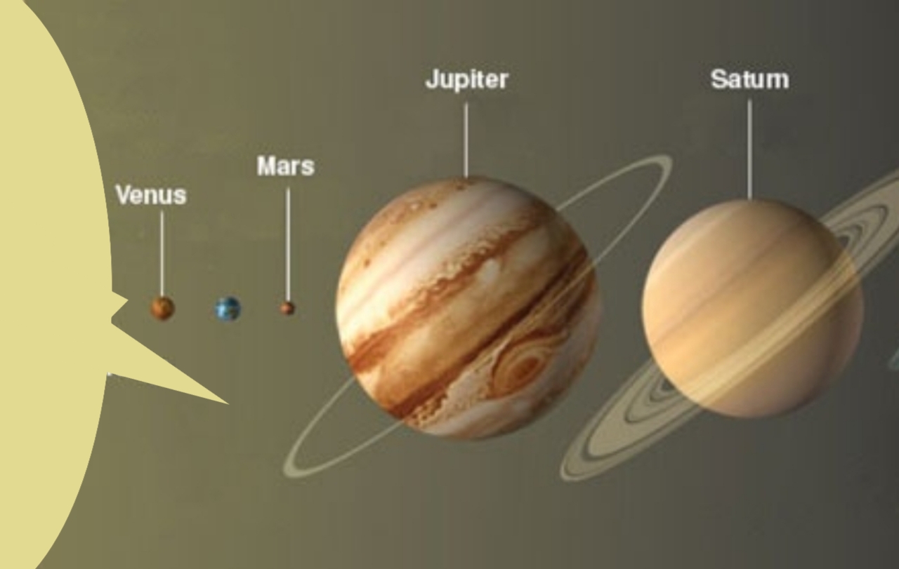 Sun Squares Saturn and Jupiter Conjoins The North Node Turning of the