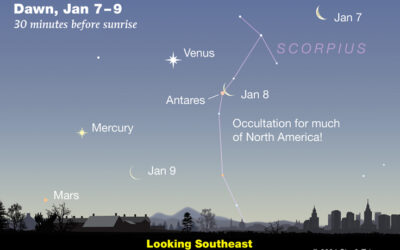 The Capricorn New Moon and Its Potent Portents