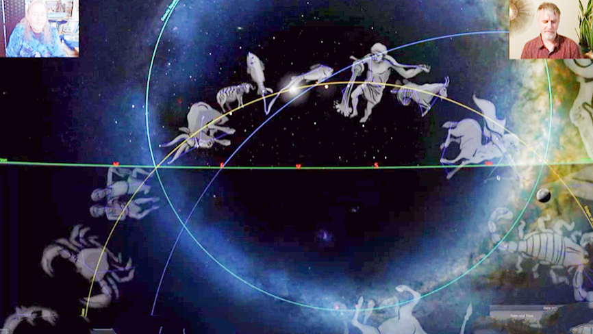 The Great December Solstice Galactic Turning of The Ages