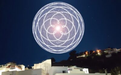 The Importance of Synodic Cycles