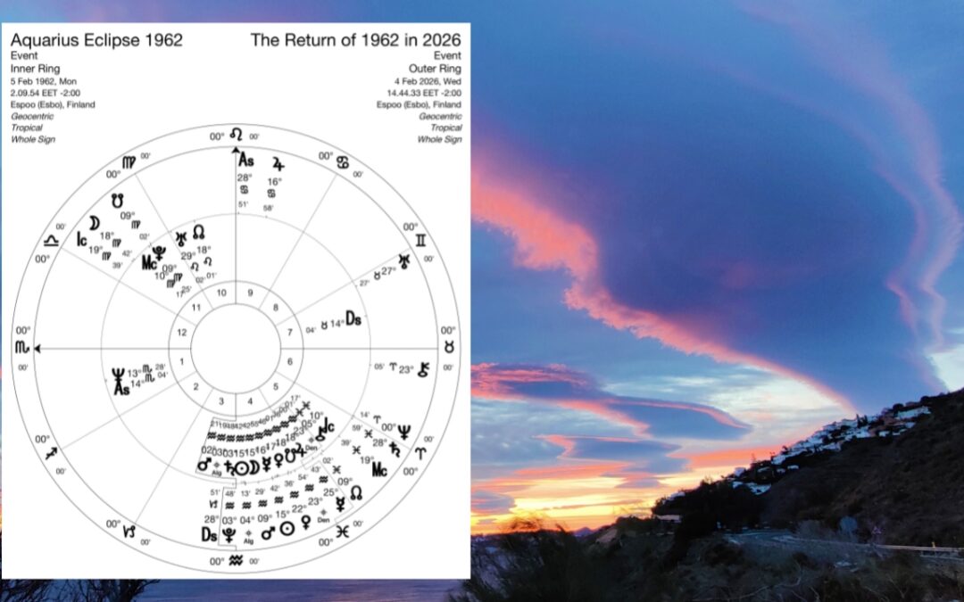 A Higher Octave of 1962?