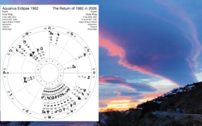 A Higher Octave of 1962?