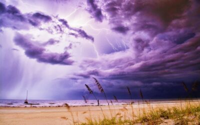 Uranus On The Move and Activated